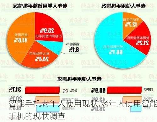 智能手机老年人使用现状,老年人使用智能手机的现状调查