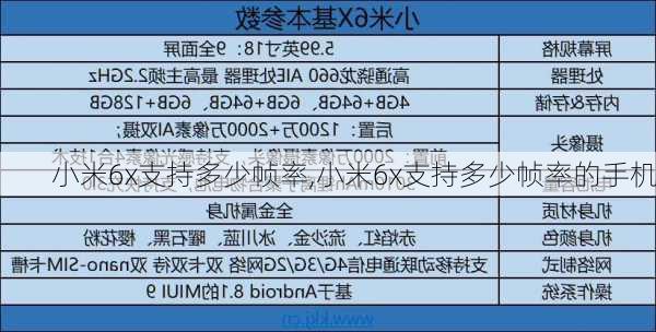 小米6x支持多少帧率,小米6x支持多少帧率的手机