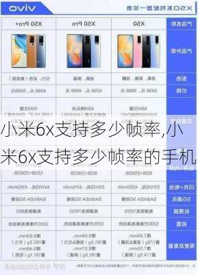 小米6x支持多少帧率,小米6x支持多少帧率的手机