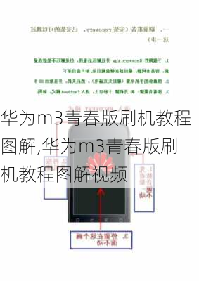 华为m3青春版刷机教程图解,华为m3青春版刷机教程图解视频