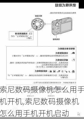 索尼数码摄像机怎么用手机开机,索尼数码摄像机怎么用手机开机启动