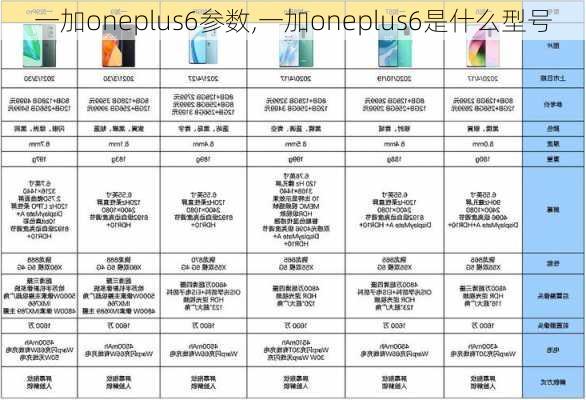 一加oneplus6参数,一加oneplus6是什么型号