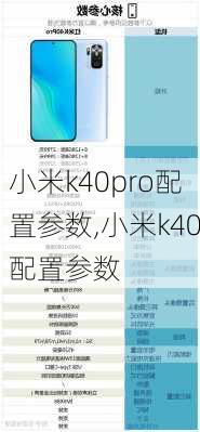 小米k40pro配置参数,小米k40配置参数