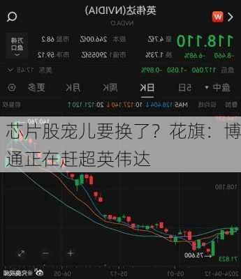 芯片股宠儿要换了？花旗：博通正在赶超英伟达