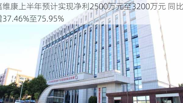 达嘉维康上半年预计实现净利2500万元至3200万元 同比预增37.46%至75.95%