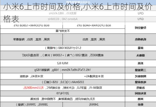 小米6上市时间及价格,小米6上市时间及价格表