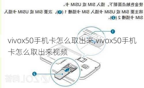 vivox50手机卡怎么取出来,vivox50手机卡怎么取出来视频