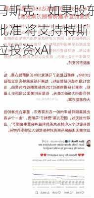 马斯克：如果股东批准 将支持特斯拉投资xAI