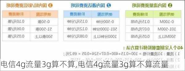 电信4g流量3g算不算,电信4g流量3g算不算流量