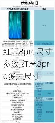 红米8pro尺寸参数,红米8pro多大尺寸