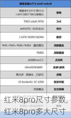 红米8pro尺寸参数,红米8pro多大尺寸