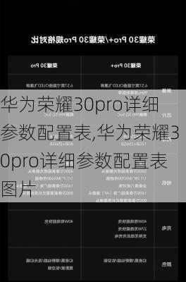 华为荣耀30pro详细参数配置表,华为荣耀30pro详细参数配置表图片