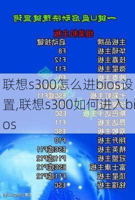 联想s300怎么进bios设置,联想s300如何进入bios