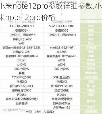 小米note12pro参数详细参数,小米note12pro价格