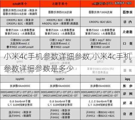 小米4c手机参数详细参数,小米4c手机参数详细参数是多少