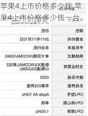 苹果4上市价格多少钱,苹果4上市价格多少钱一台