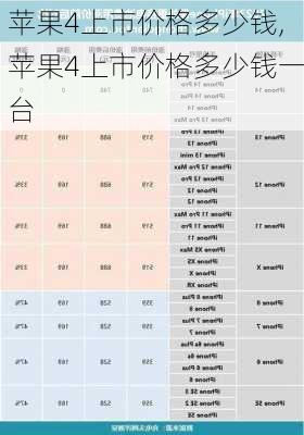 苹果4上市价格多少钱,苹果4上市价格多少钱一台