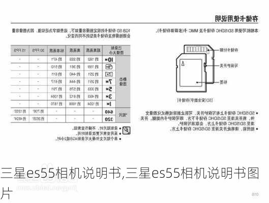 三星es55相机说明书,三星es55相机说明书图片