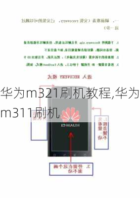 华为m321刷机教程,华为m311刷机