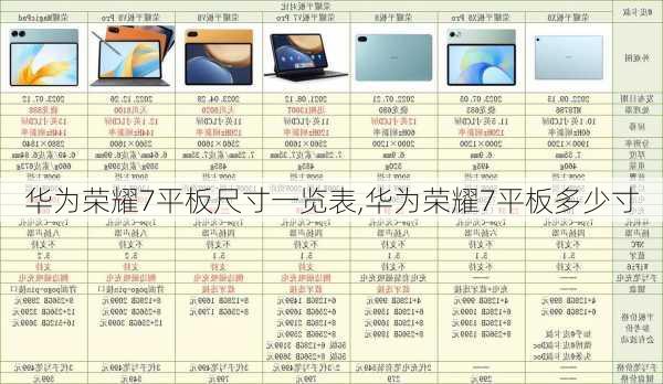 华为荣耀7平板尺寸一览表,华为荣耀7平板多少寸