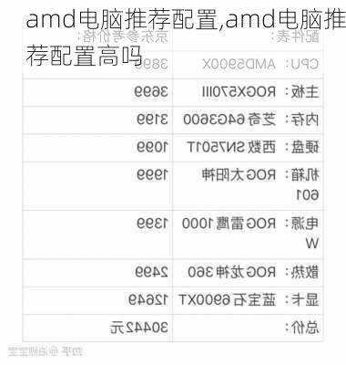 amd电脑推荐配置,amd电脑推荐配置高吗