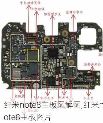 红米note8主板图解图,红米note8主板图片