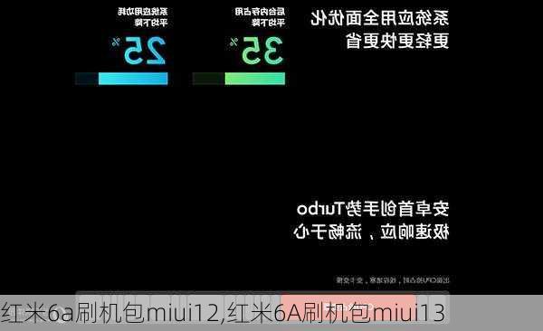 红米6a刷机包miui12,红米6A刷机包miui13