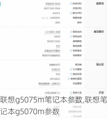 联想g5075m笔记本参数,联想笔记本g5070m参数