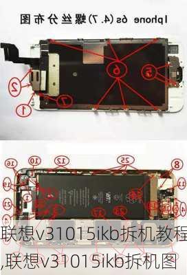 联想v31015ikb拆机教程,联想v31015ikb拆机图