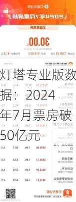 灯塔专业版数据：2024年7月票房破50亿元