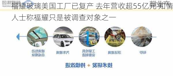 福耀玻璃美国工厂已复产 去年营收超55亿元 知情人士称福耀只是被调查对象之一