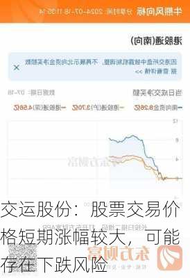 交运股份：股票交易价格短期涨幅较大，可能存在下跌风险