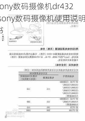 sony数码摄像机dr432,sony数码摄像机使用说明书