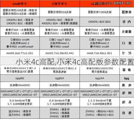 小米4c高配,小米4c高配版参数配置