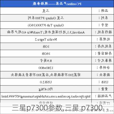 三星p7300参数,三星 p7300