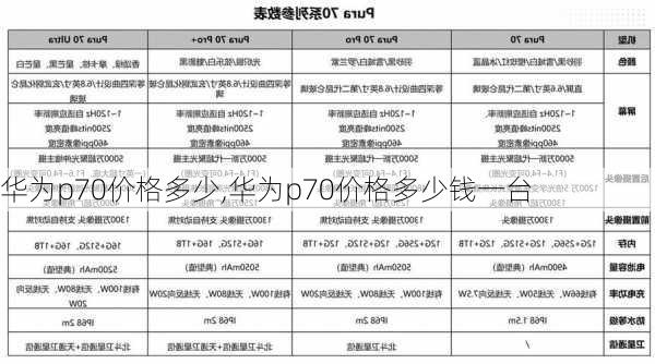 华为p70价格多少,华为p70价格多少钱一台