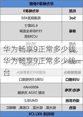 华为畅享9正常多少钱,华为畅享9正常多少钱一台