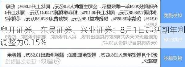 粤开证券、东吴证券、兴业证券：8月1日起活期年利率调整为0.15%