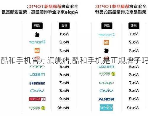 酷和手机官方旗舰店,酷和手机是正规牌子吗