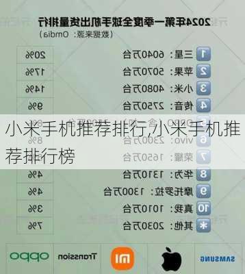 小米手机推荐排行,小米手机推荐排行榜