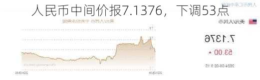 人民币中间价报7.1376，下调53点