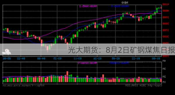 光大期货：8月2日矿钢煤焦日报