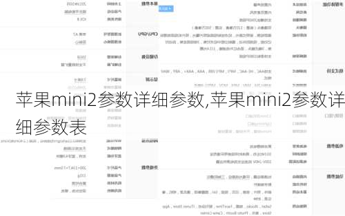 苹果mini2参数详细参数,苹果mini2参数详细参数表