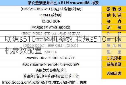 联想s510一体机参数,联想s510一体机参数配置