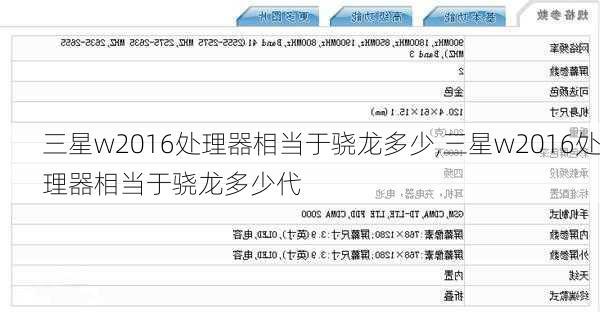 三星w2016处理器相当于骁龙多少,三星w2016处理器相当于骁龙多少代