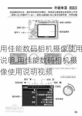 用佳能数码相机摄像使用说明,用佳能数码相机摄像使用说明视频