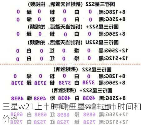 三星w21上市时间,三星w21上市时间和价格