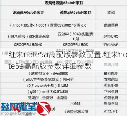 红米note5a高配版参数配置,红米note5a高配版参数详细参数