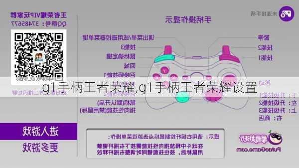 g1手柄王者荣耀,g1手柄王者荣耀设置