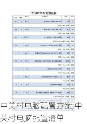 中关村电脑配置方案,中关村电脑配置清单